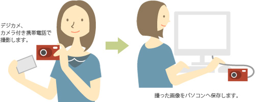 STEP1